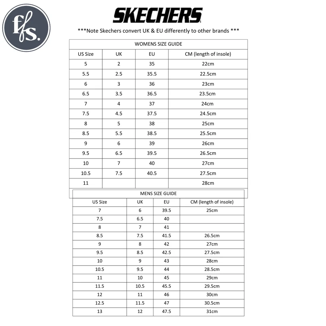 Skechers Go Walk 6 Cosmic Force Charcoal Aqua Slip On Clearance